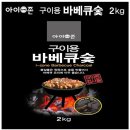 아이존 이미지