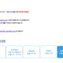 한국기계전자시험연구원 이미지