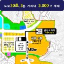 금강마트 이미지