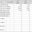 (주)메디컬에이아이 이미지