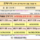 금한돈 이미지