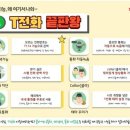 허브텔레콤 네이버블로그