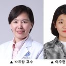 스펙트럼 이미지