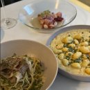 맛있는 이야기 - 홍대 파스타, 뇨끼 맛집 &#39;틸애프터(Till After)&#39; 내돈내산 솔직후기