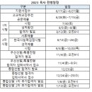 2023-02-0003 - 347-1충청남도 서산시 | 2023-02-0003