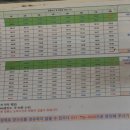 G9311 이미지