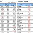 법인상하 이미지