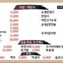 평택5로20번길 이미지