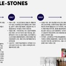 스포츠앤라이프협동조합 이미지