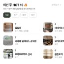 시크모어 웰니스 스튜디오 | 오붓 요가 웰니스 패스 할인코드 원앤드요가 등 사용후기