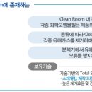 (주)에코프로이노베이션 이미지