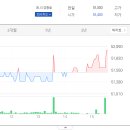 KPX케미칼주식회사 이미지