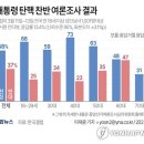 윤그래픽 이미지
