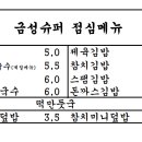 금성슈퍼 이미지