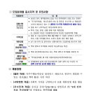 진흥세무회계 이미지