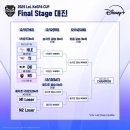 2025 LOL 캐스파컵 Final Stage 일정 이미지