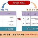 안성타워 이미지