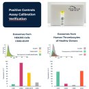 Zetaview® 전용 F-NTA Kit 출시 안내 이미지