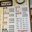 서울본족발