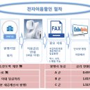 광진보링 이미지