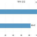 주식회사 바이오케어 이미지