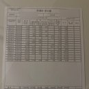 정원온누리약국 이미지