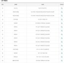 CU구로 미래지오점 이미지