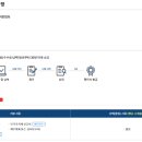 바이씨엠씨