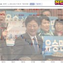 (유)보광산업 이미지