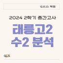 큐이디학원 - 성남시 분당구 돌마로 364 | 큐이디학원