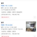 [상도16구역] 그럼 나는 왕이 될 상이 맞는가?