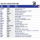 (주)바이오컴 이미지