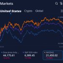 (주)넷돌 이미지