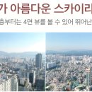 4층메디컬약국 이미지