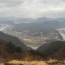 충북단양/단양가볼만한곳 패러글라이딩뷰 카페산 솔직후기