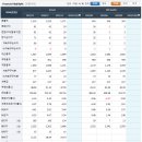 (주)대명이엔지 이미지