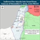 이란 업데이트, 2023년 12월 6일(이스라엘, 팔레스타인, 하마스, 헤즈볼라) 이미지