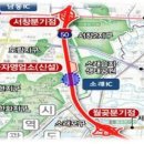 소래 이미지