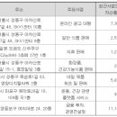 사사코퍼레이션