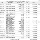 (주)유에이치에스 이미지