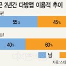 여심다방 이미지