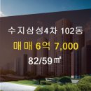 해뜨는공인중개사사무소 이미지