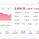 지더블유바이텍(주) 이미지