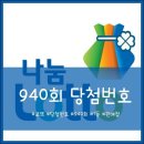 이마트24 R대전대서문점 | 940회 로또 당첨번호 1등 2등 당첨지역