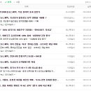 디씨엠에스 이미지