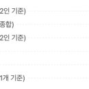 군포로627번길 이미지