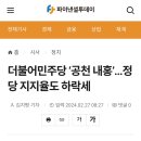 불과 1년전 설전후의 여론조사 지지율을 기억한다. 이미지