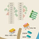 서후리 캠핑장 | 서울에서 1시간 거리 아이들과 함께 캠핑 할만한 곳, 서후리캠핑장