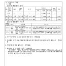 신지농원 이미지