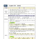 시티즈행정사사무소 이미지